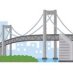 レインボーブリッジ